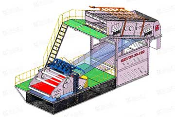 GXSF系列篩分回收機
